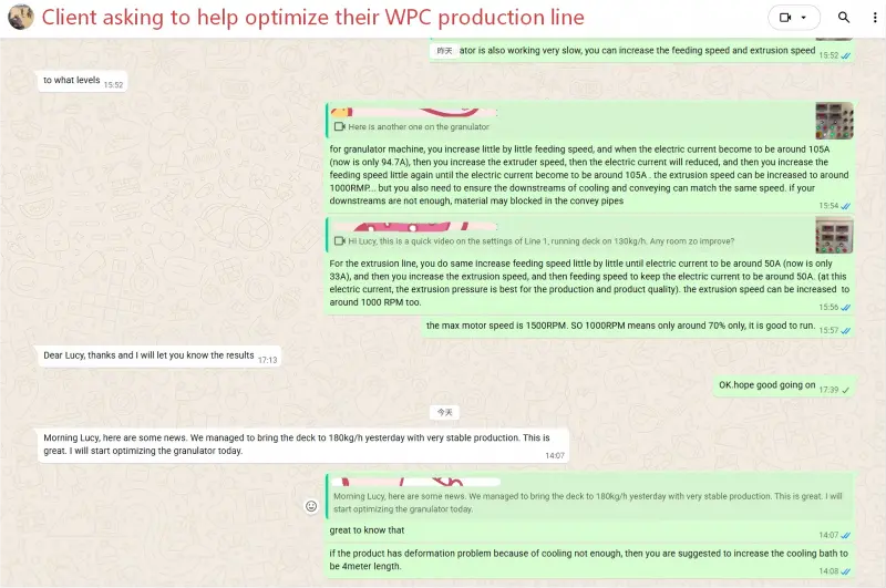 Yongte provide technical support for optimizing operating WPC decking production lines, resulting in a 40% increase in output efficiency.